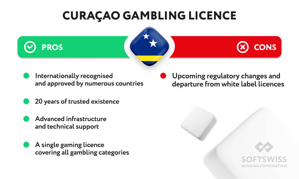 Ícone de variedade de jogos